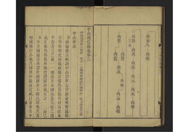 中山伝信録 巻三 - ページ 5