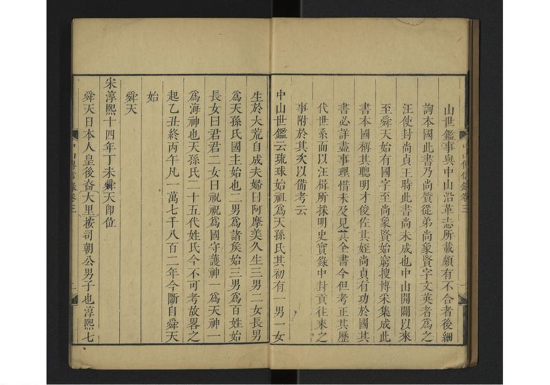中山伝信録 巻三 - ページ 6