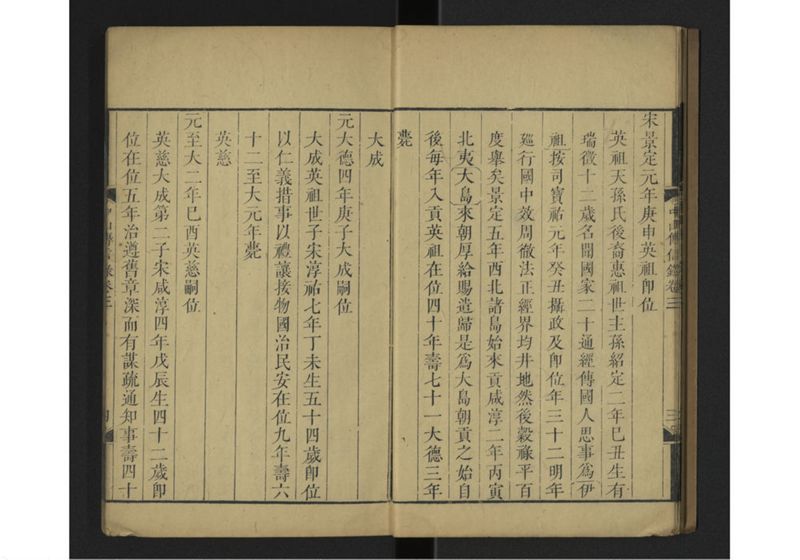 中山伝信録 巻三 - ページ 8