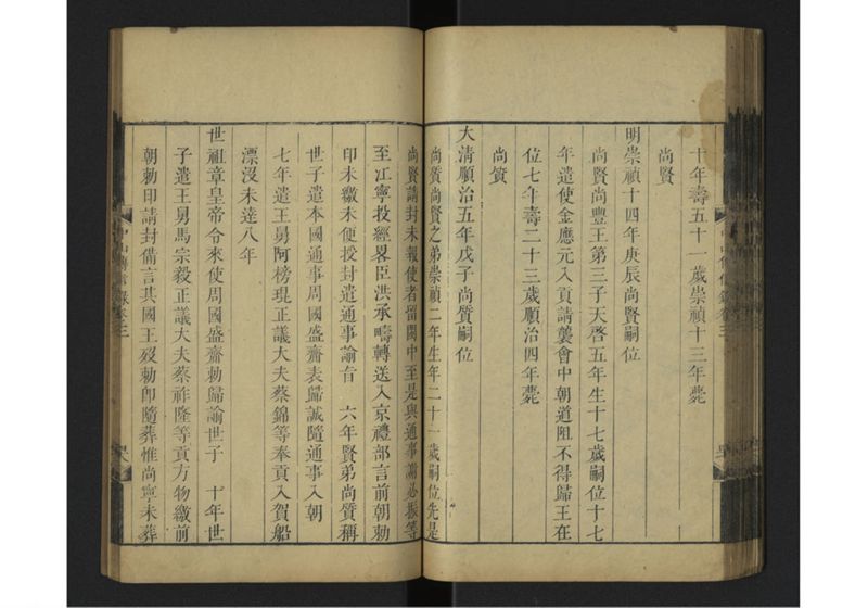 中山伝信録 巻三 - ページ 52