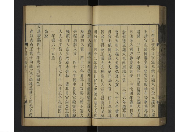 中山伝信録 巻三 - ページ 60