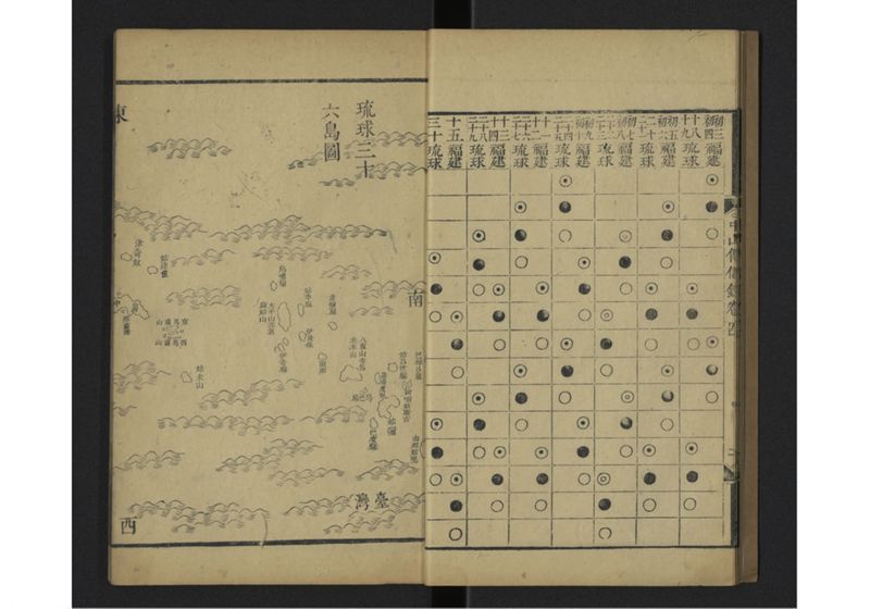 中山伝信録 巻四 - ページ 7
