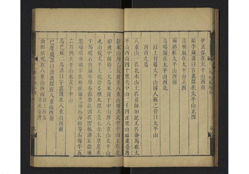中山伝信録 巻四 - ページ 13