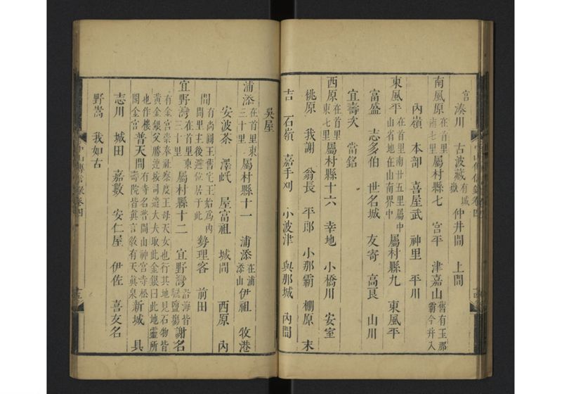 中山伝信録 巻四 - ページ 19