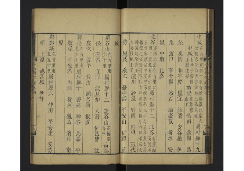 中山伝信録 巻四 - ページ 20