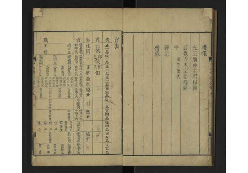 中山伝信録 巻五 - ページ 4