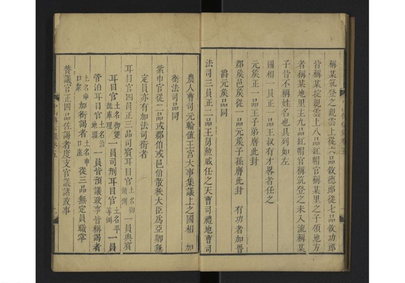 中山伝信録 巻五 - ページ 6