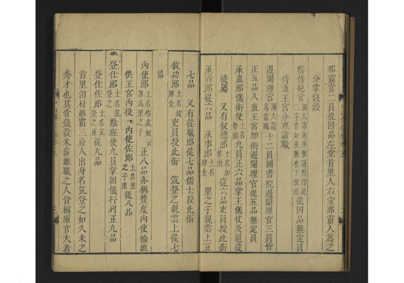 中山伝信録 巻五 - ページ 7