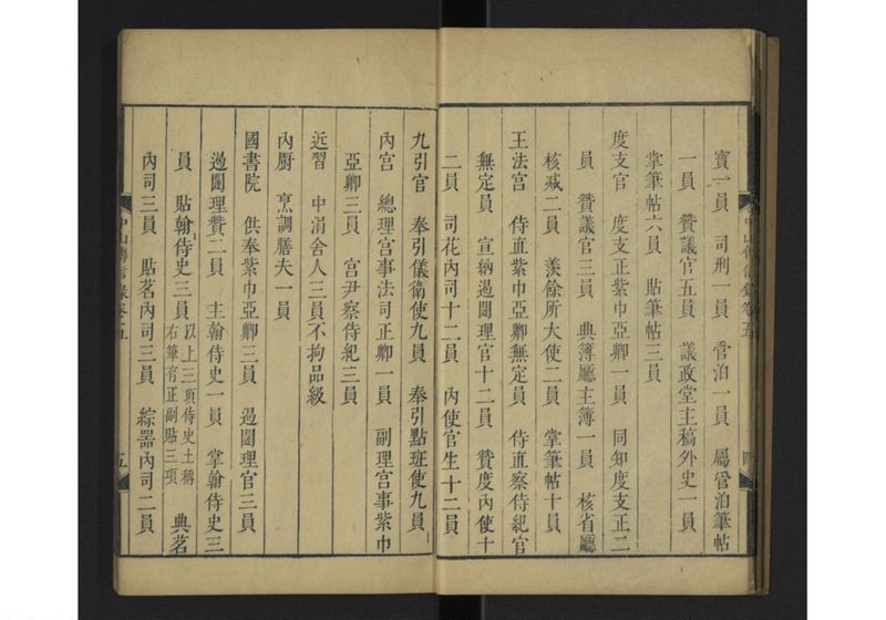 中山伝信録 巻五 - ページ 9