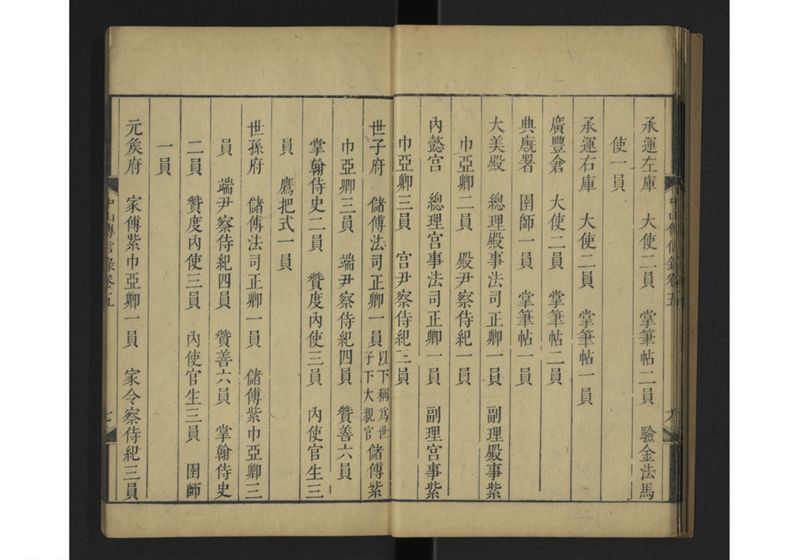 中山伝信録 巻五 - ページ 11