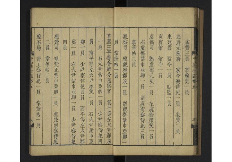 中山伝信録 巻五 - ページ 12