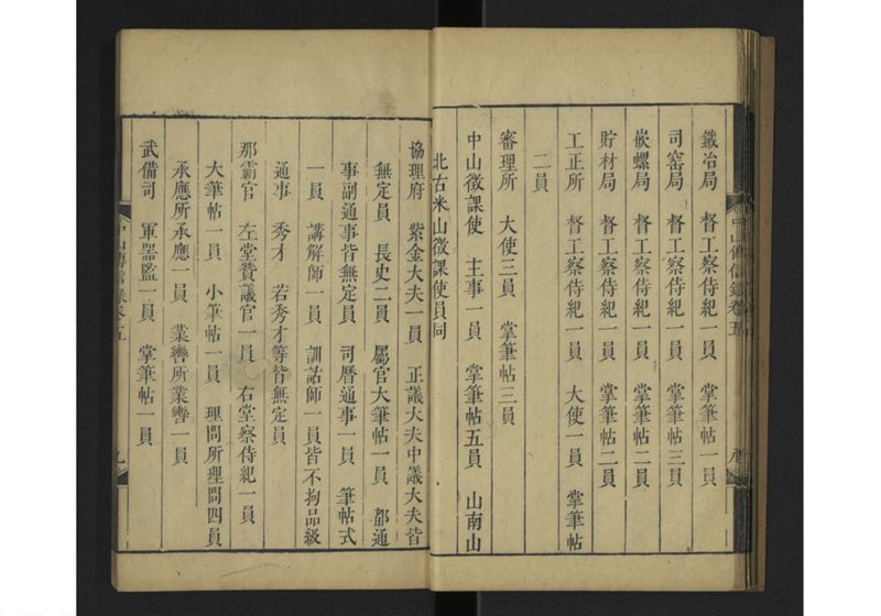 中山伝信録 巻五 - ページ 13
