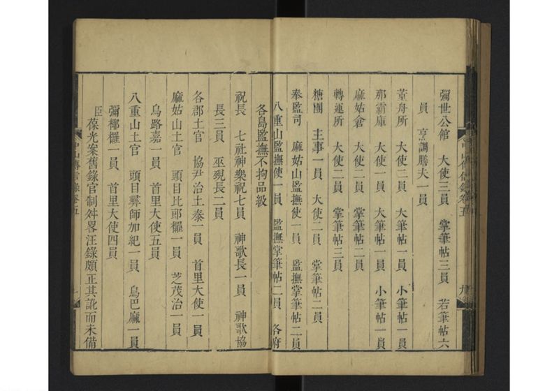 中山伝信録 巻五 - ページ 14