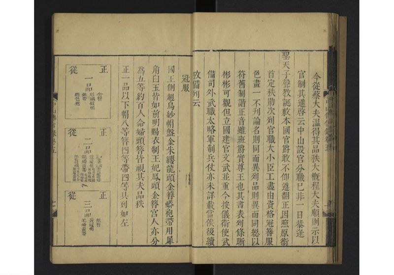 中山伝信録 巻五 - ページ 15