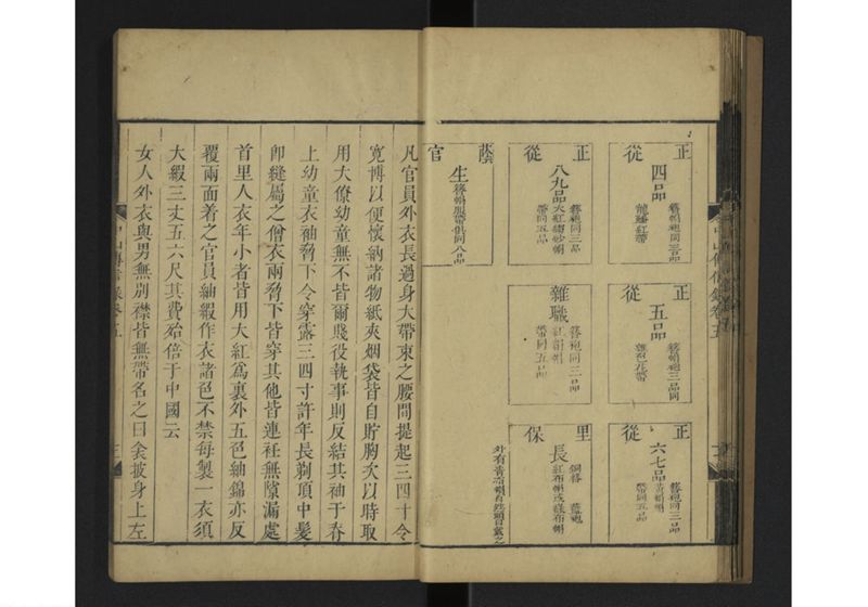 中山伝信録 巻五 - ページ 16