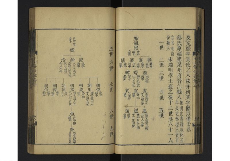 中山伝信録 巻五 - ページ 22