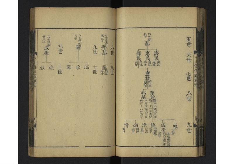 中山伝信録 巻五 - ページ 30