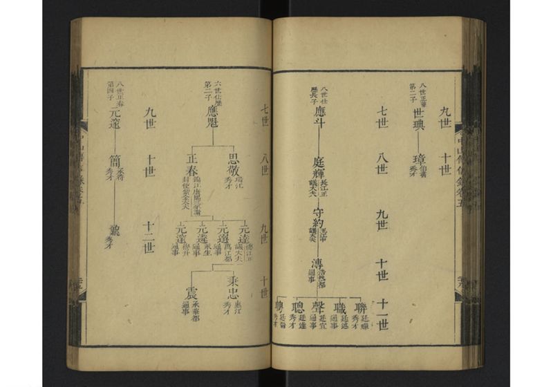 中山伝信録 巻五 - ページ 33