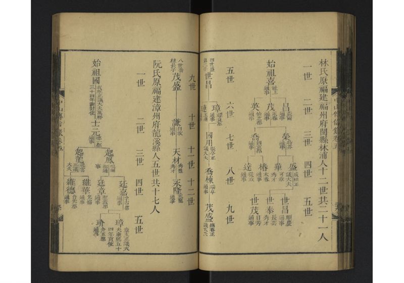 中山伝信録 巻五 - ページ 34