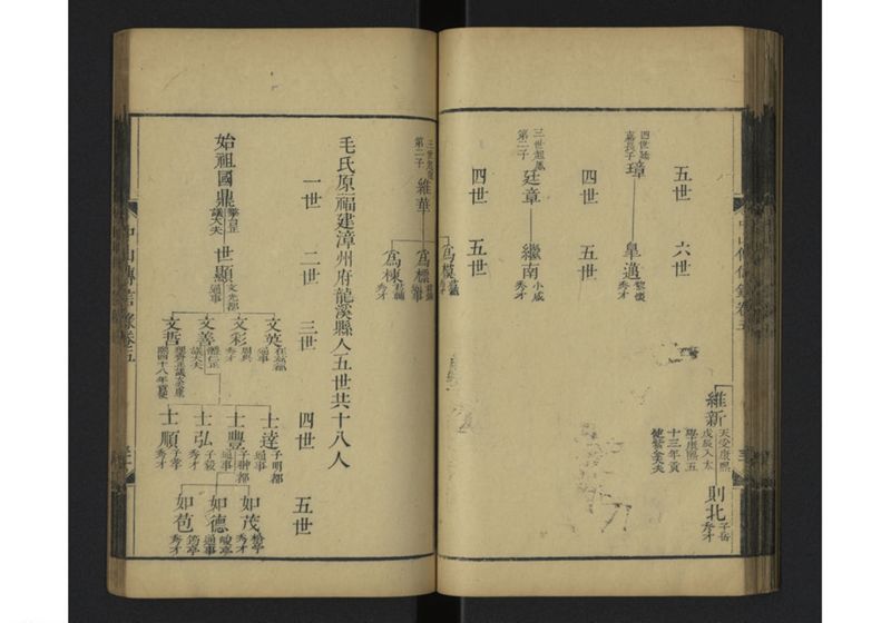 中山伝信録 巻五 - ページ 35