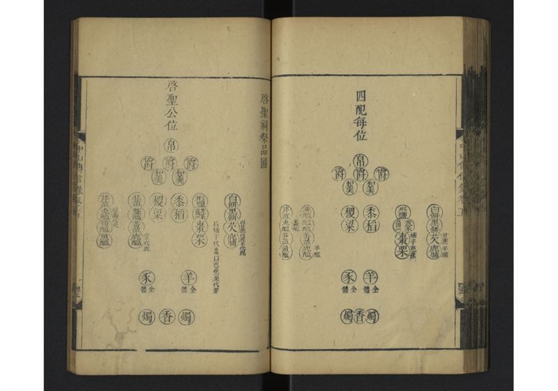 中山伝信録 巻五 - ページ 47