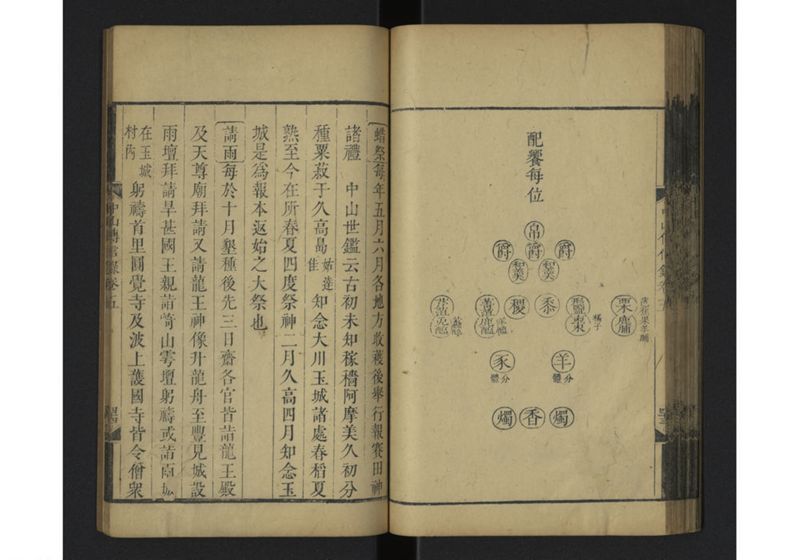 中山伝信録 巻五 - ページ 48