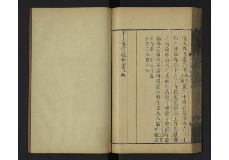 中山伝信録 巻五 - ページ 56