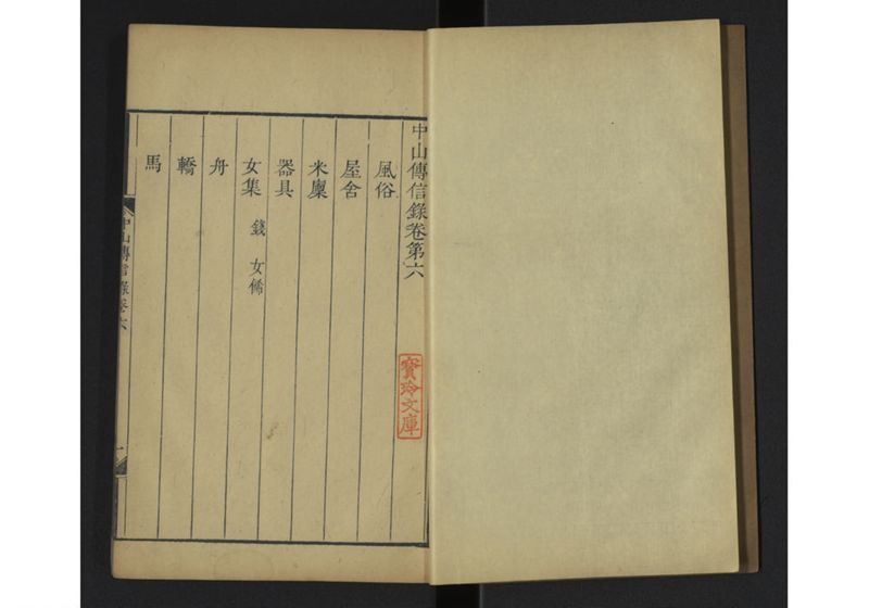 中山伝信録 巻六 - ページ 3