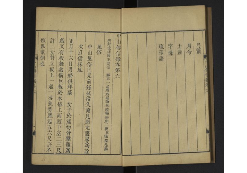 中山伝信録 巻六 - ページ 4