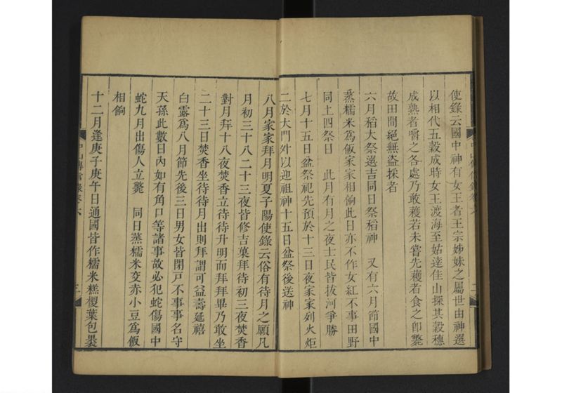 中山伝信録 巻六 - ページ 6