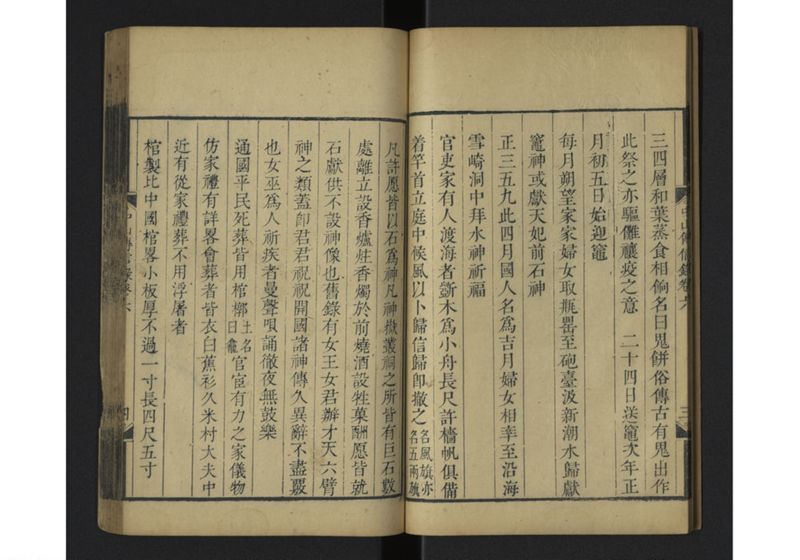 中山伝信録 巻六 - ページ 7