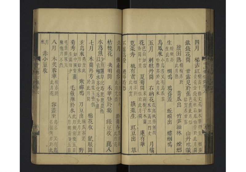 中山伝信録 巻六 - ページ 30