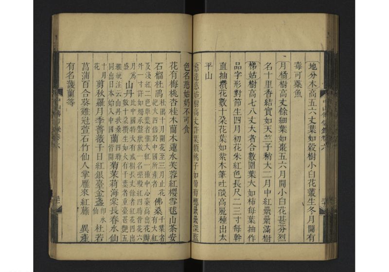 中山伝信録 巻六 - ページ 34