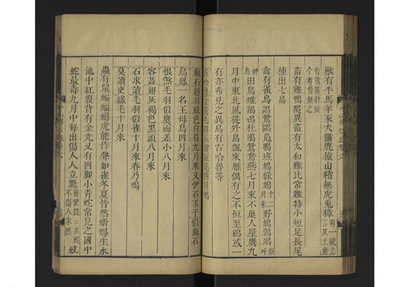 中山伝信録 巻六 - ページ 37