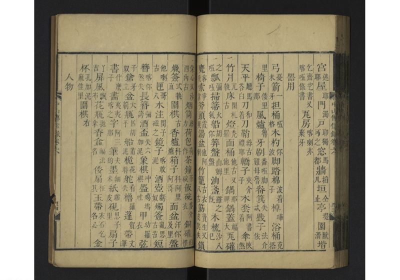 中山伝信録 巻六 - ページ 47