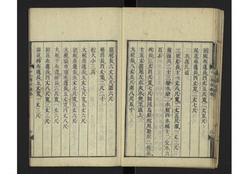 中山伝信録 巻一 - ページ 17