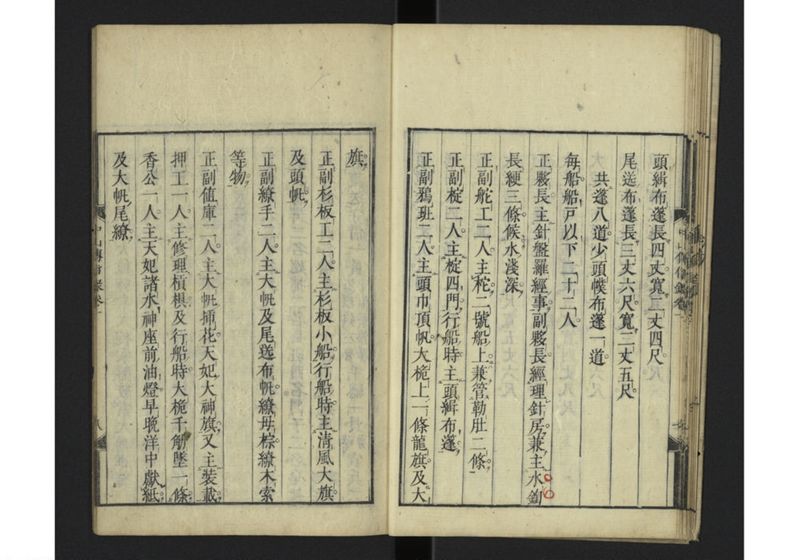 中山伝信録 巻一 - ページ 18