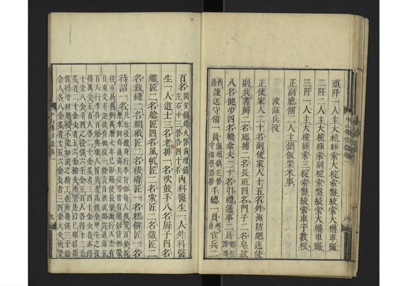 中山伝信録 巻一 - ページ 19