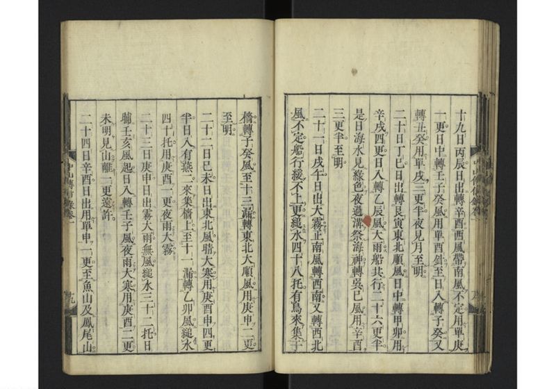 中山伝信録 巻一 - ページ 29