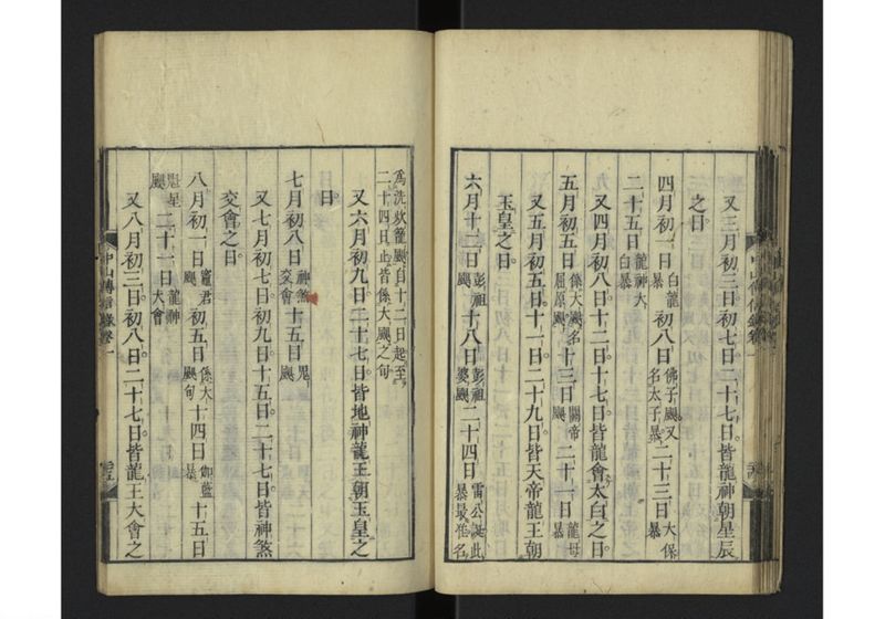 中山伝信録 巻一 - ページ 35
