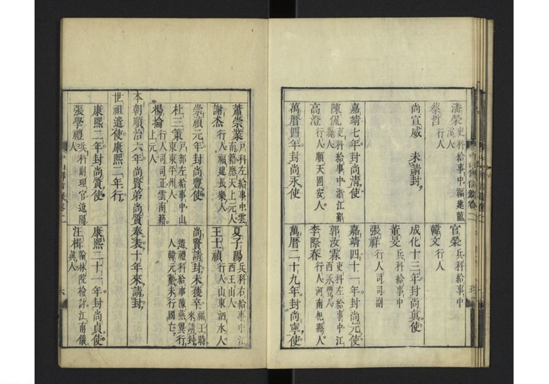 中山伝信録 巻二 - ページ 9