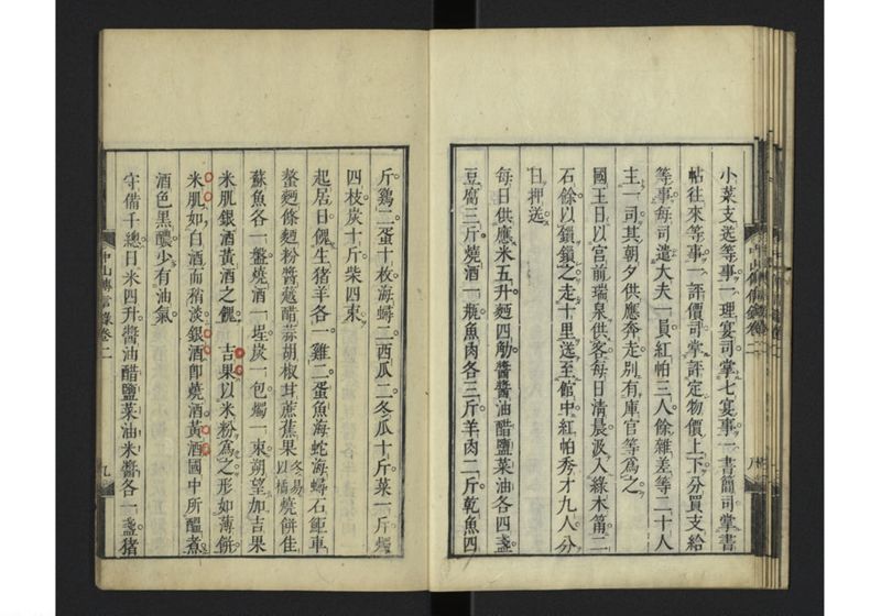 中山伝信録 巻二 - ページ 12