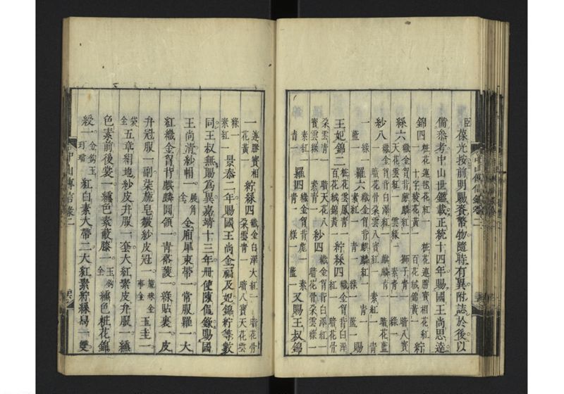 中山伝信録 巻二 - ページ 29