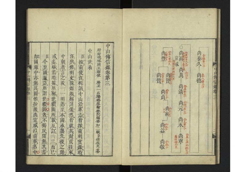 中山伝信録 巻三 - ページ 4