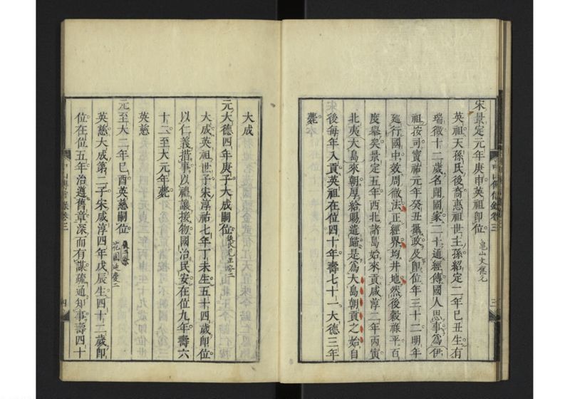 中山伝信録 巻三 - ページ 7