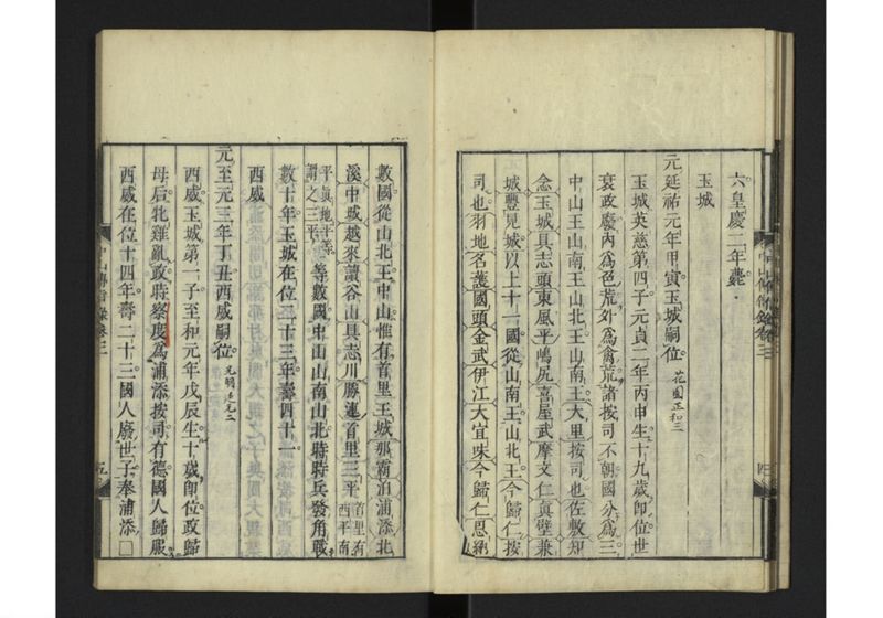 中山伝信録 巻三 - ページ 8