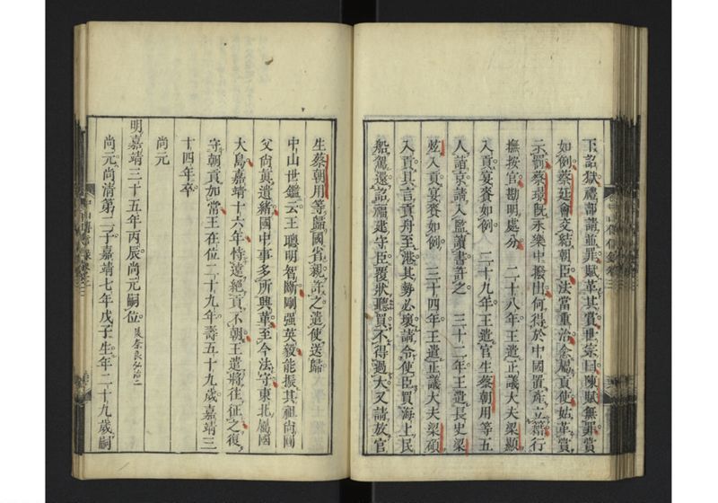 中山伝信録 巻三 - ページ 40