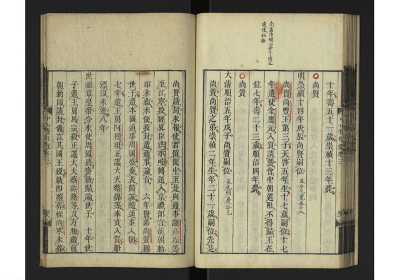 中山伝信録 巻三 - ページ 51