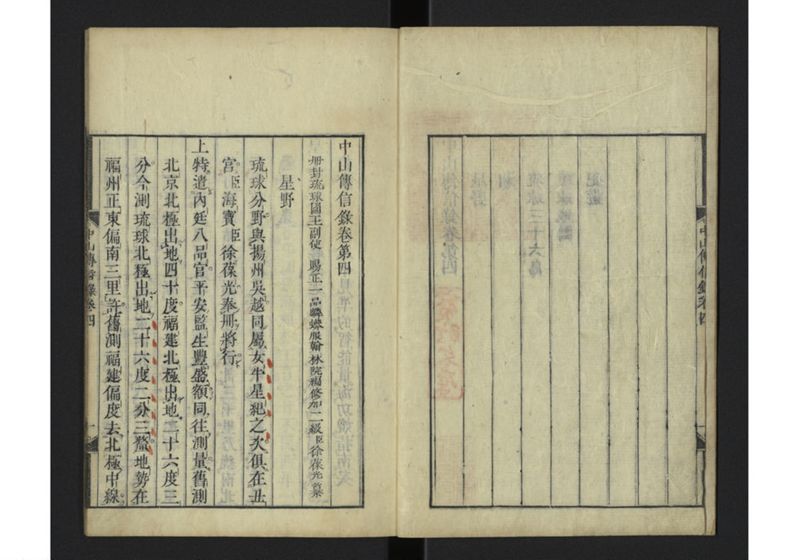 中山伝信録 巻四 - ページ 3