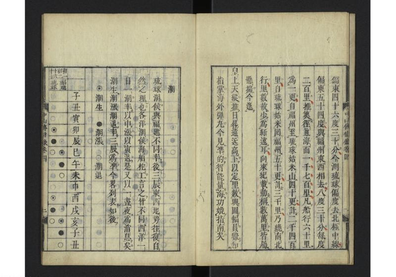 中山伝信録 巻四 - ページ 4